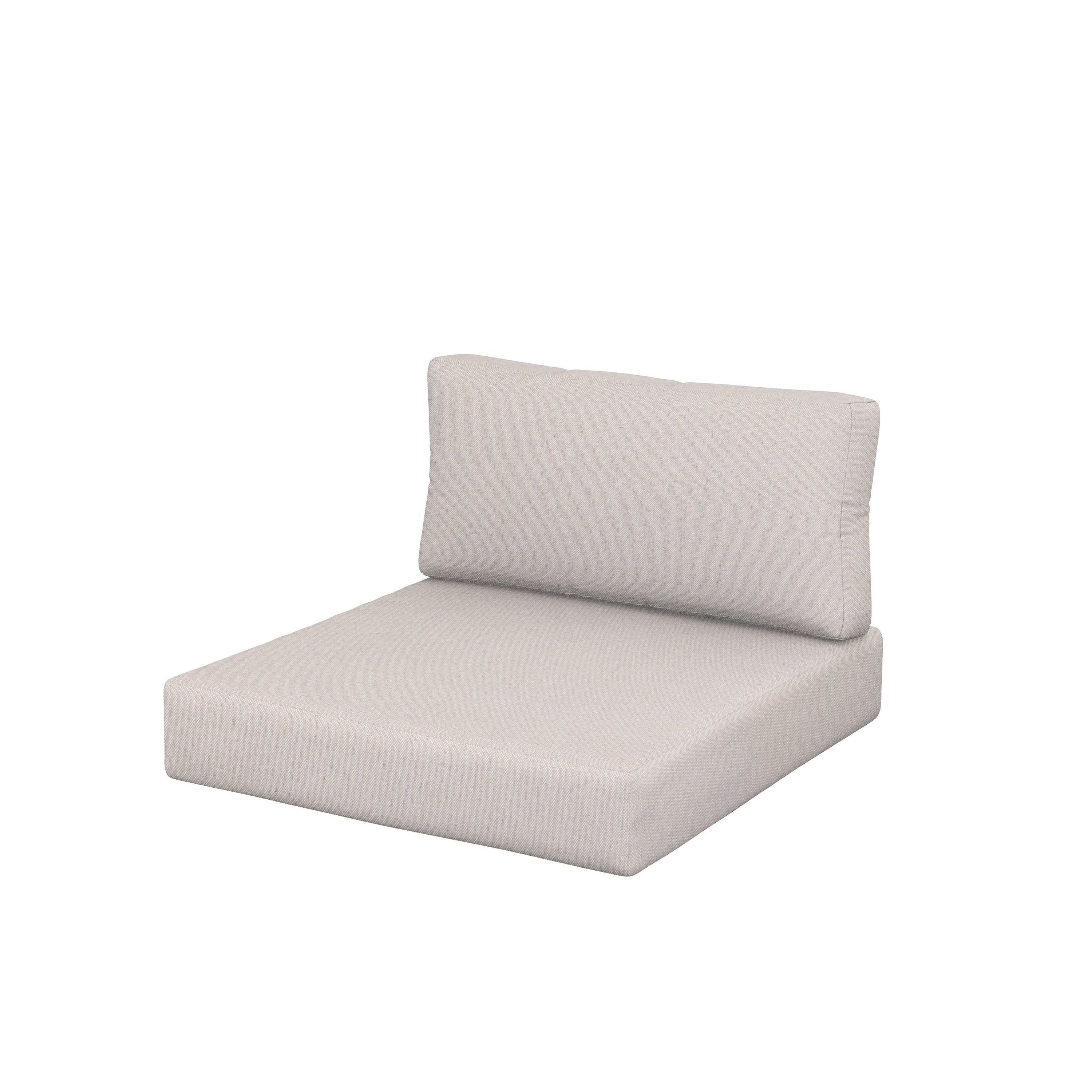 Acadia Back/Seat Cushion Set